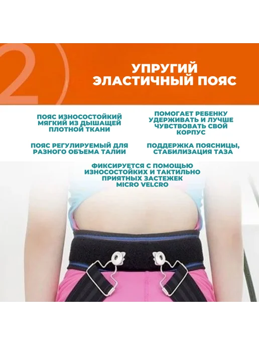 ORTOBRACE Деротационная манжета, деротационные ленты (РАЗМЕР M), черный, фото 4