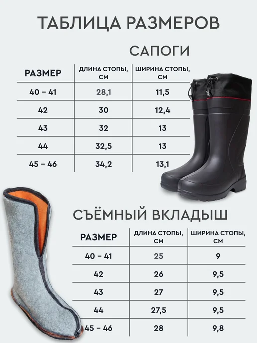 Сапоги резиновые мужские утепленные, черный, фото 6