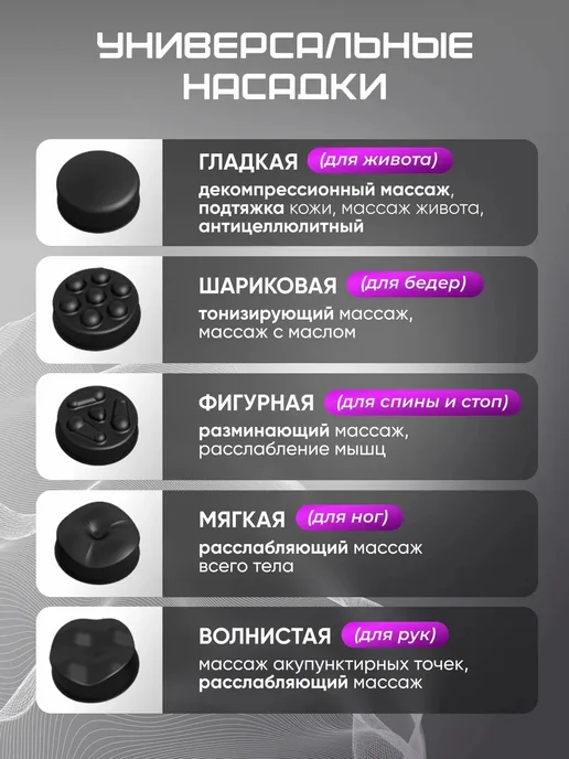 TECH Массажер для тела и спины, антицеллюлитный для похудения, черный, фото 4
