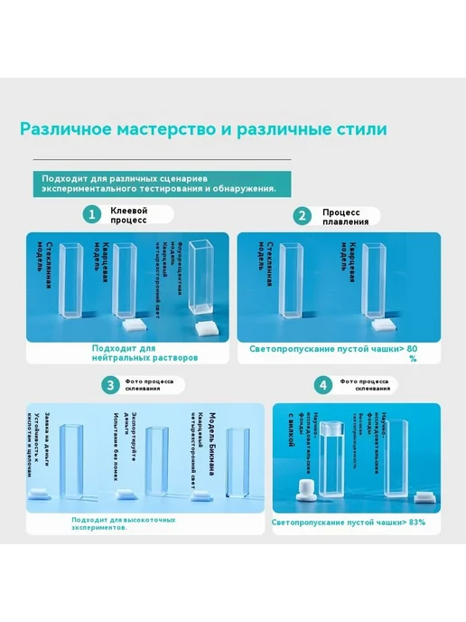 Стеклянные кюветы для спектрофотометра, 10 мм, 10 шт, 10 шт, фото 5