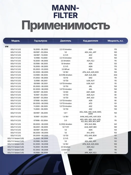 Фильтр воздуха активированный уголь 280x206x30 для AUDI, 280x206x30, фото 3