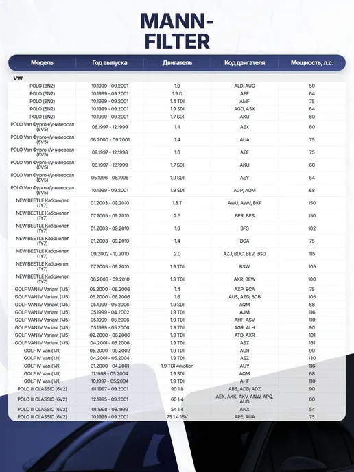Фильтр воздуха активированный уголь 280x206x30 для AUDI, 280x206x30, фото 6