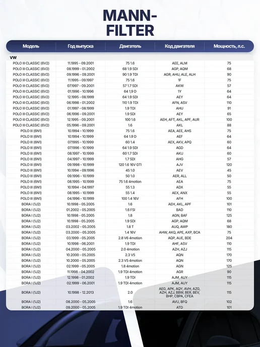 Фильтр воздуха активированный уголь 280x206x30 для AUDI, 280x206x30, фото 7
