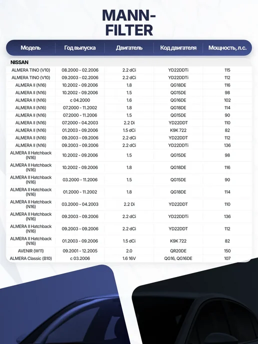 Фильтр воздуха активированный уголь 221x201x30 мм для LEXUS, 221x201x30 мм, фото 5