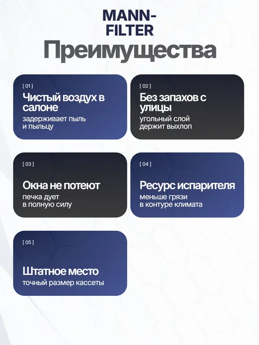Фильтр воздуха 224x234x30 мм для HONDA CR-V I-CTDI, 224x234x30 мм, фото 2