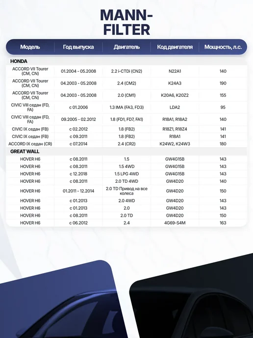 Фильтр воздуха 224x234x30 мм для HONDA CR-V I-CTDI, 224x234x30 мм, фото 5