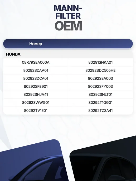 Фильтр воздуха 224x234x30 мм для HONDA CR-V I-CTDI, 224x234x30 мм, фото 6