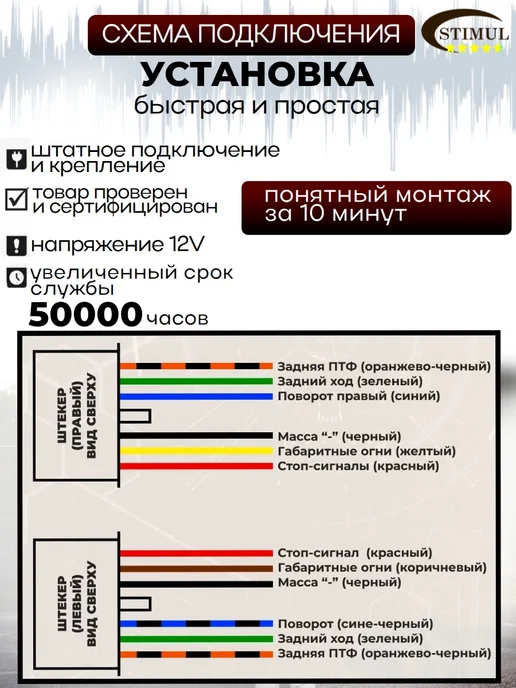 STIMUL Задние фонари на Ниву в стиле BMW LUX, вариант, фото 6
