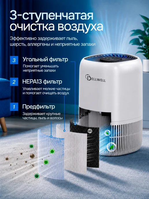 DELLWELL Очиститель воздуха для дома от пыли и запаха, белый, фото 2
