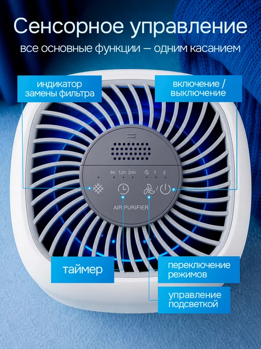 DELLWELL Очиститель воздуха для дома от пыли и запаха, белый, фото 4
