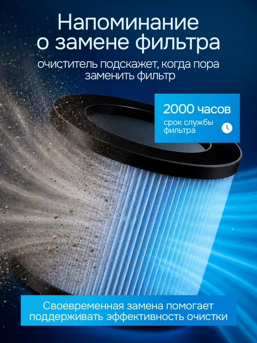 DELLWELL Очиститель воздуха для дома от пыли и запаха, белый, фото 5