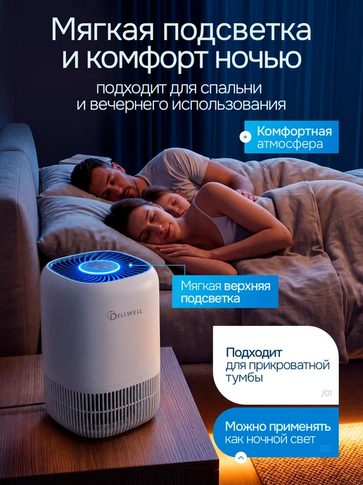 DELLWELL Очиститель воздуха для дома от пыли и запаха, белый, фото 7