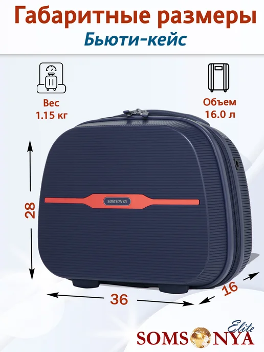 Somsonya Premium комплект чемодан и бьюти кейс Elite, синий, в упаковке 5,8 кг, фото 3