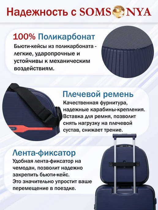 Somsonya Premium комплект чемодан и бьюти кейс Elite, синий, в упаковке 5,8 кг, фото 8