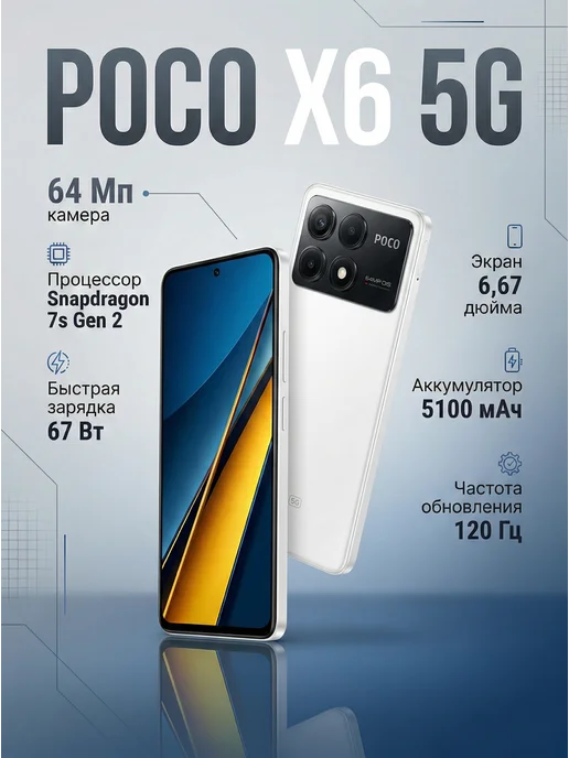 Смартфон Xiaomi Poco X6 12/256 ГБ, белый