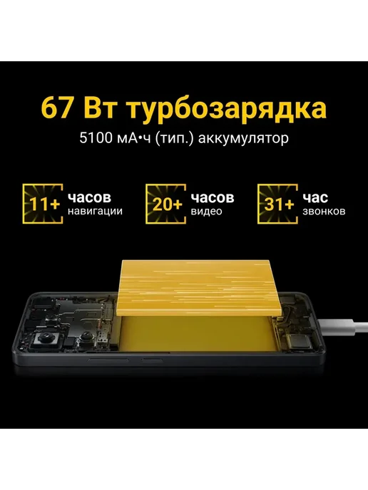 Смартфон Xiaomi Poco X6 12/256 ГБ, белый, фото 7