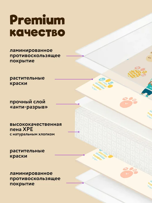 Keep Hot Коврик детский двухсторонний напольный, бежевый, фото 5