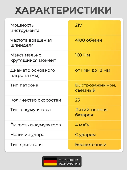 Stein Master Шуруповерт дрель ледобур аккумуляторный бесщеточный ударный, черный, фото 2
