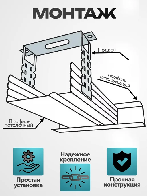 MetalFix Подвес прямой крепежный для профиля 160х30х0,7 мм (100 шт.), 30x0.7 мм, 150 шт, фото 4