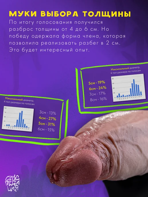 Секспедиция Фаллоимитатор "Народный #1", вариант, фото 4
