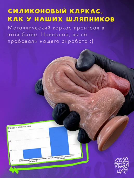 Секспедиция Фаллоимитатор "Народный #1", вариант, фото 7