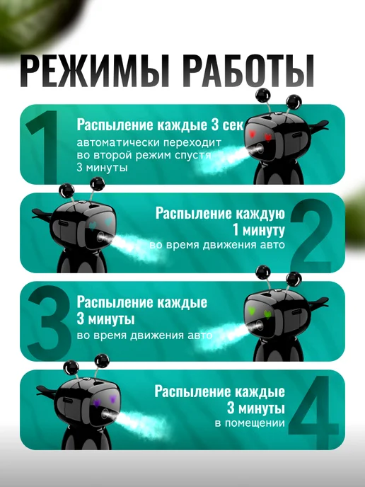 Ароматизатор автоматический в машину на дефлектор, черный, фото 7