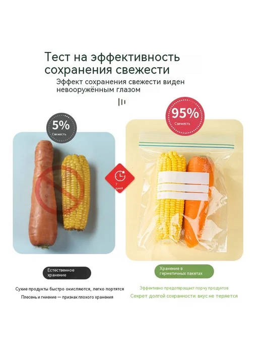 Сумка для хранения свежей Трубы, вариант, фото 6