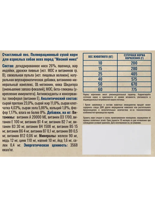 Сухой корм Счастливый Пёс Пищеварением для собак, чувствительное пищеварение, мясо, 2,5 кг, фото 4