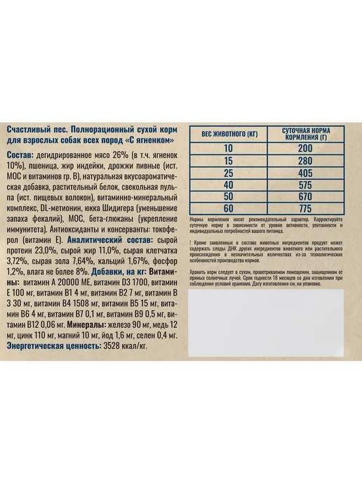 Сухой корм Счастливый Пёс Пищеварением для собак, чувствительное пищеварение, ягненок, 2,5 кг, фото 5
