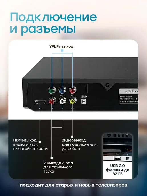 Ростерс DVD плеер PlaySlim, черный, черный, фото 2