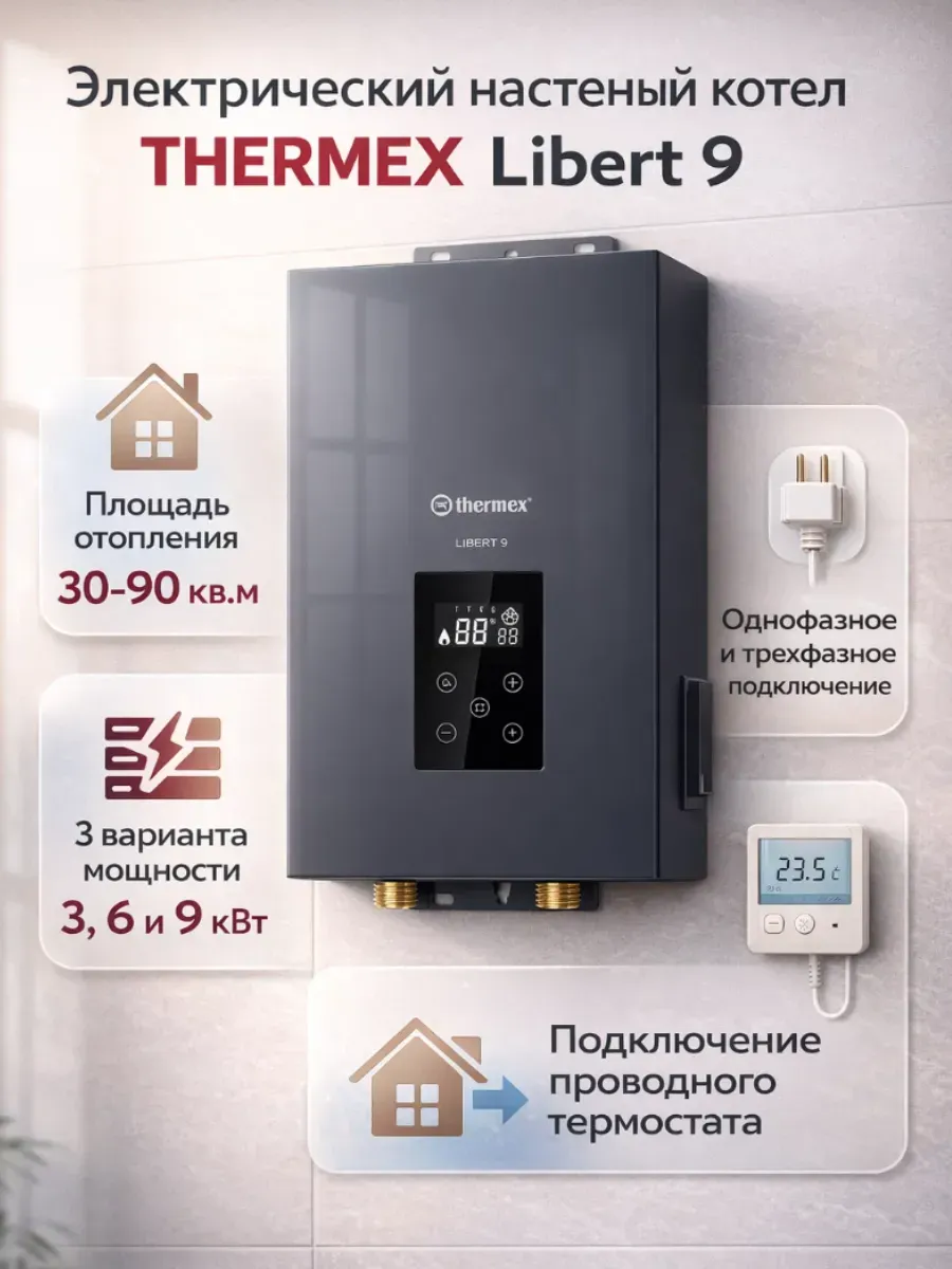 Электрический настенный котел THERMEX Libert 9