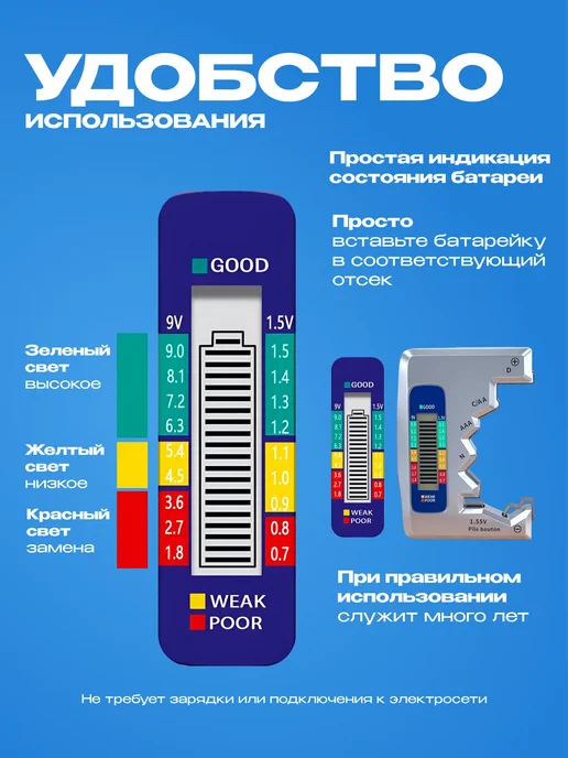 Компактный цифровой тестер с дисплеем для, вариант, фото 3