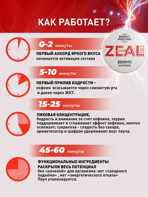 Zeal Кофеиновые паучи Энерджетик "ZEAL" Cola, вариант, фото 4