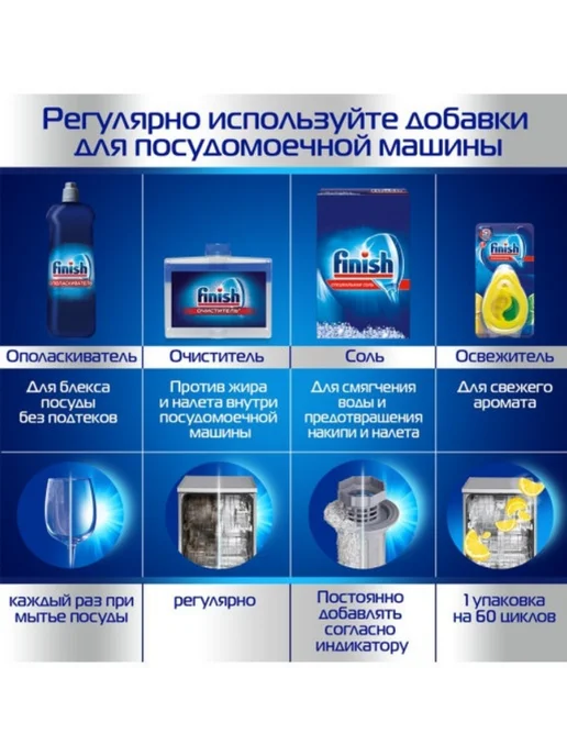 Finish Соль для посудомоечных машин Calgonit 1,2 кг, 1,5 кг, фото 5