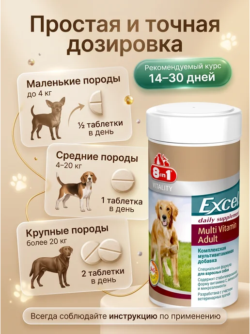 8IN1 Витамины для собак мелких пород 70 таблеток, взрослых шерсти, фото 3