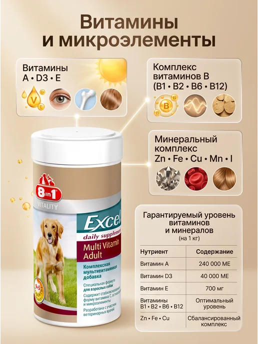 8IN1 Витамины для собак мелких пород 70 таблеток, взрослых шерсти, фото 6