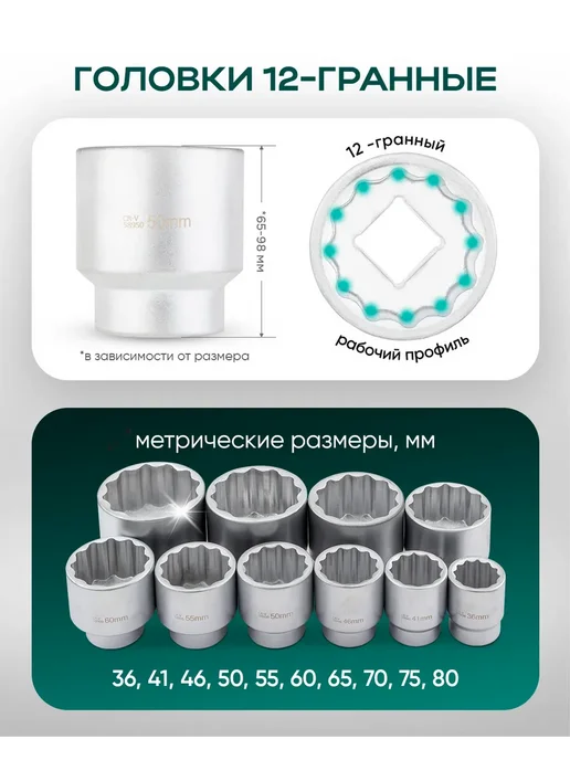 Rockforce Набор инструментов для грузового автомобиля 15 предметов, 15 шт, фото 3