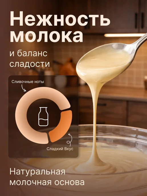 IQUEEN Шоколад кондитерский белый 27% в каплях 100 гр, 250 г, фото 3
