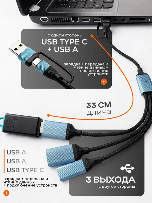 bosmart Usb hub type C, usb разветвитель, голубой, фото 2