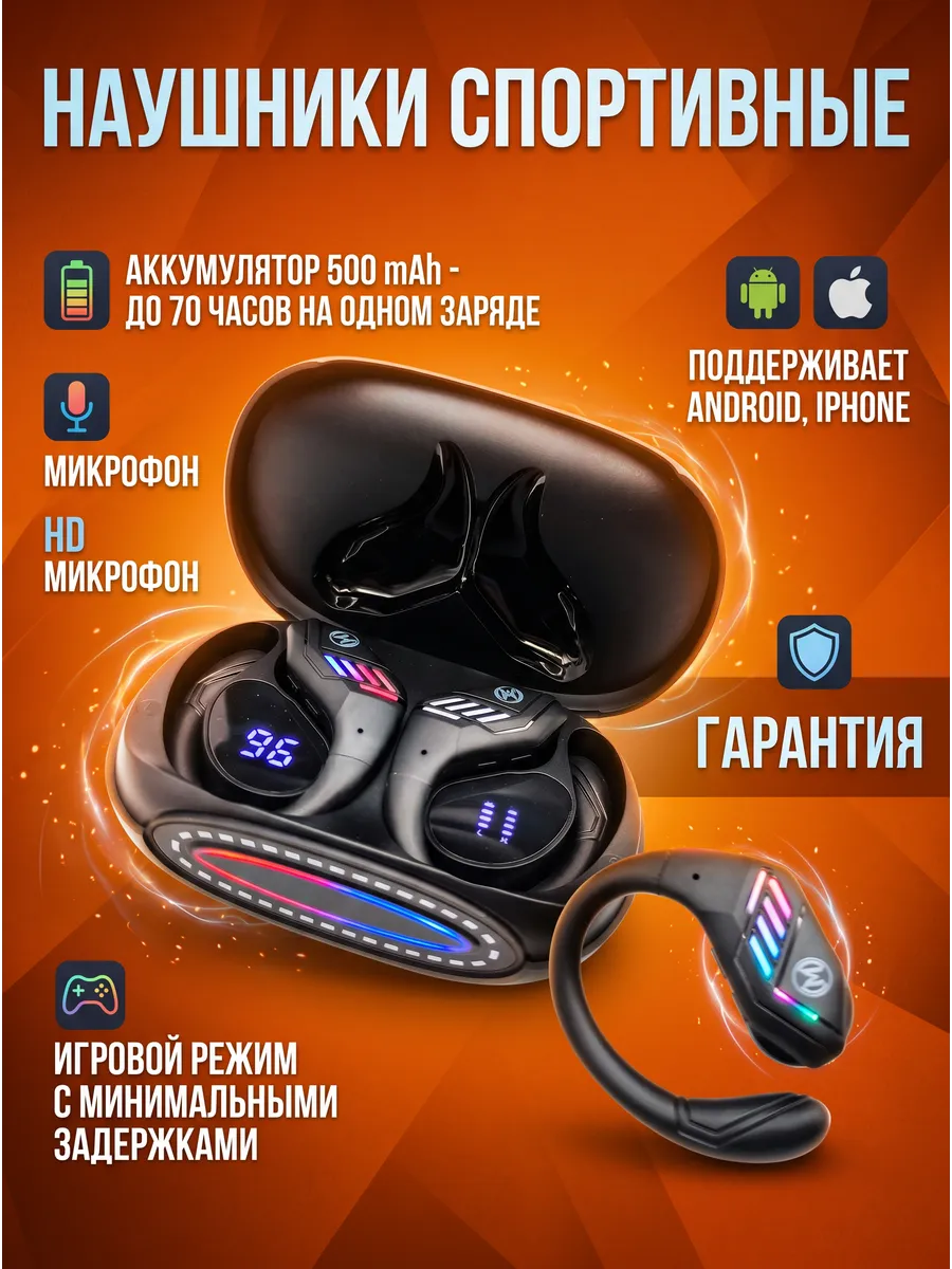 Наушники беспроводные за ухо спортивные для андроид и iphone