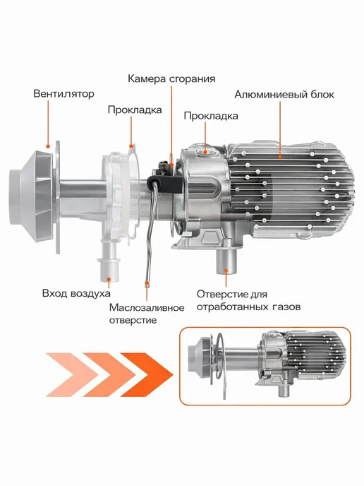 New Epoch Камера сгорания автономного отопителя 12 24V 5–8 кВт, вариант, фото 4