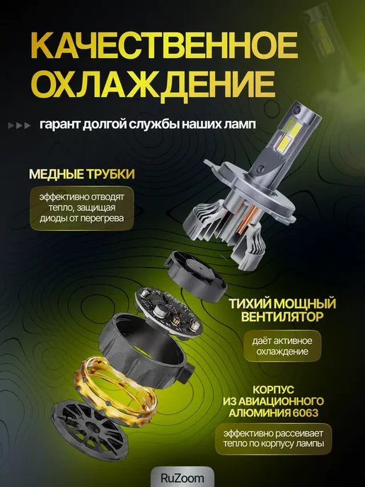 Ruzoom Лампа светодиодная M9 PRO H4 для авто, 2 шт, фото 8