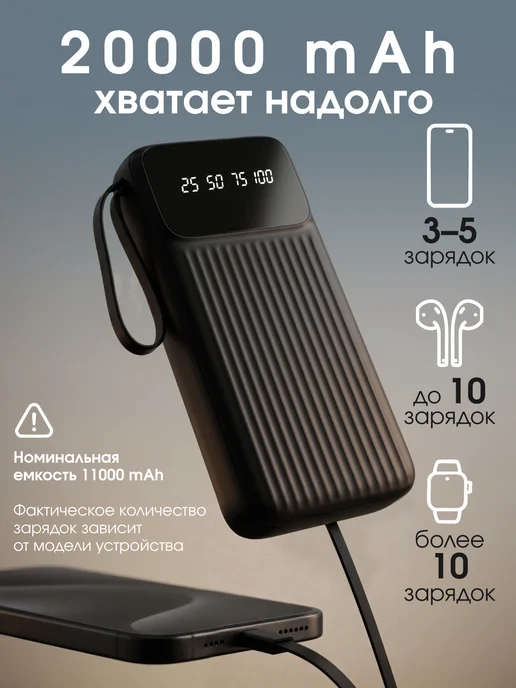 Borofone Внешний аккумулятор 20000 mAh Power Bank для телефона, 20000 мАч, фото 2