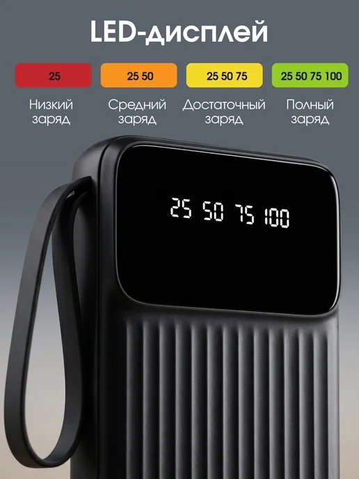 Borofone Внешний аккумулятор 20000 mAh Power Bank для телефона, 20000 мАч, фото 3