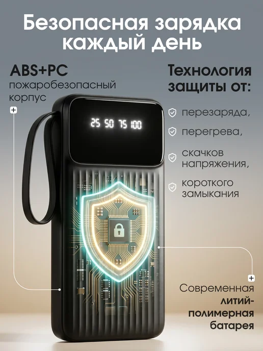 Borofone Внешний аккумулятор 20000 mAh Power Bank для телефона, 20000 мАч, фото 5