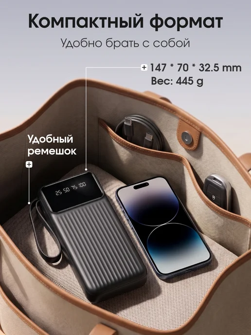 Borofone Внешний аккумулятор 20000 mAh Power Bank для телефона, 20000 мАч, фото 8