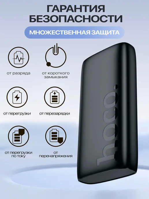 HOCO Внешний аккумулятор 20000 mah Power bank для телефона, 20000 мАч, фото 3