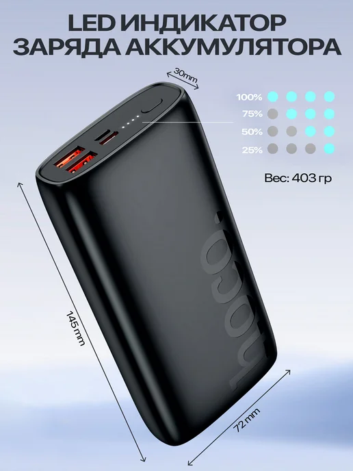 HOCO Внешний аккумулятор 20000 mah Power bank для телефона, 20000 мАч, фото 5