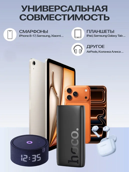 HOCO Внешний аккумулятор 20000 mah Power bank для телефона, 20000 мАч, фото 8