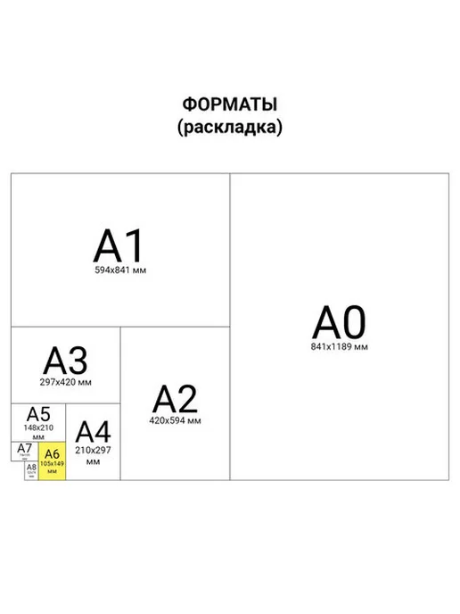 Товарный чек 1000 листов, Бланк бухгалтерский Товарный чек, А6, 10 штук по 100 листов, 97x134, фото 3